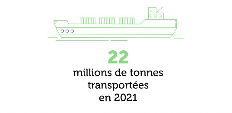 Chiffre DTBS internet 1