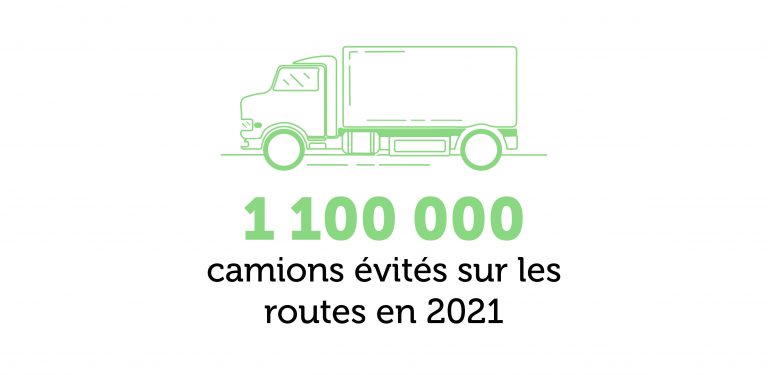 Chiffre DTBS internet 3