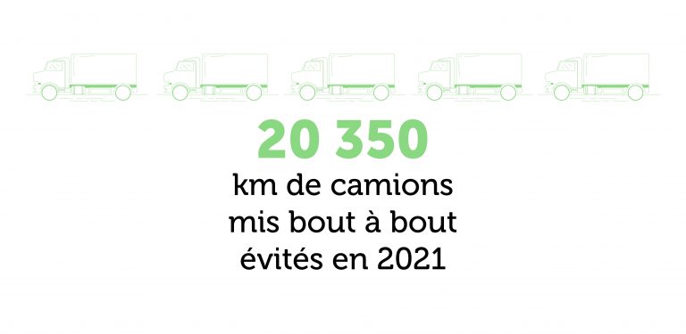 Chiffre DTBS internet 4