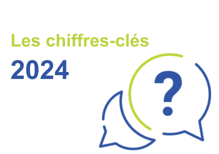 chiffres cles 2024