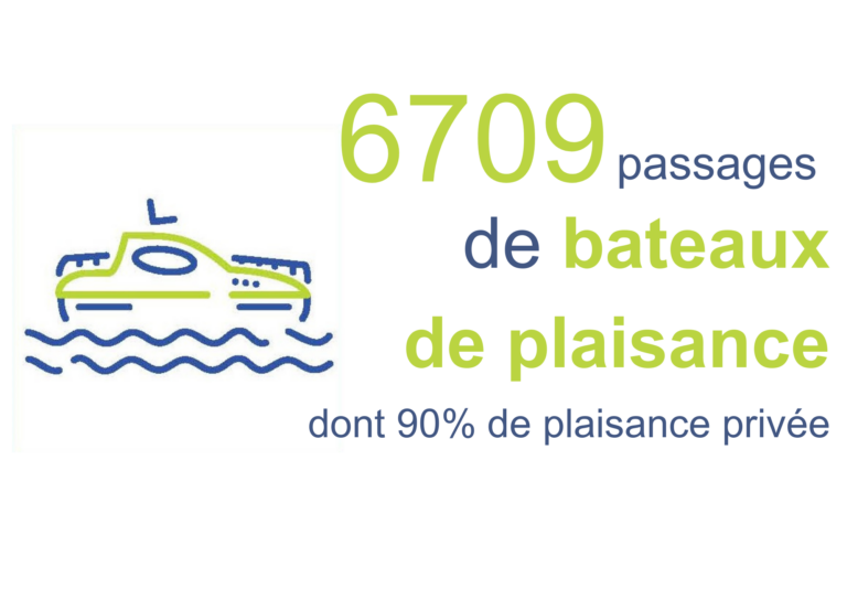 infographies tourisme chiffres clés 2025 (1)