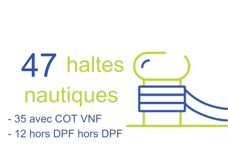 infographies tourisme chiffres clés 2025 (3)
