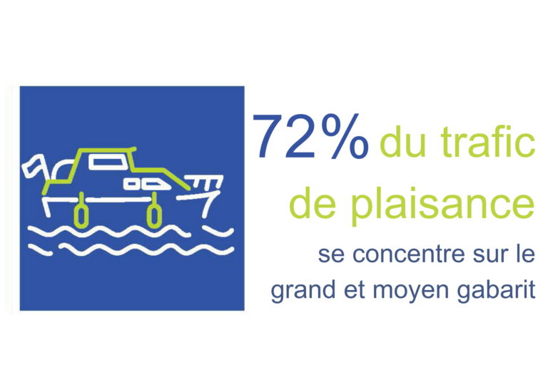 infographies tourisme chiffres clés 2025 (4)