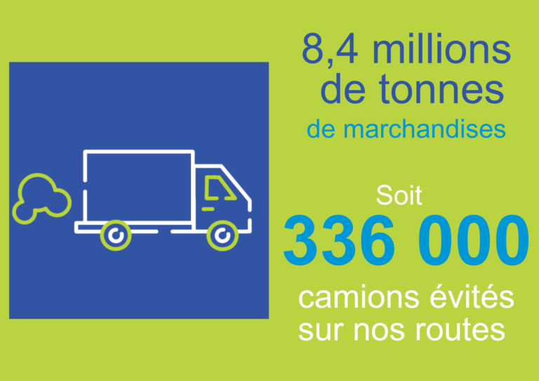 infographies transport chiffres clés 2025 (3)
