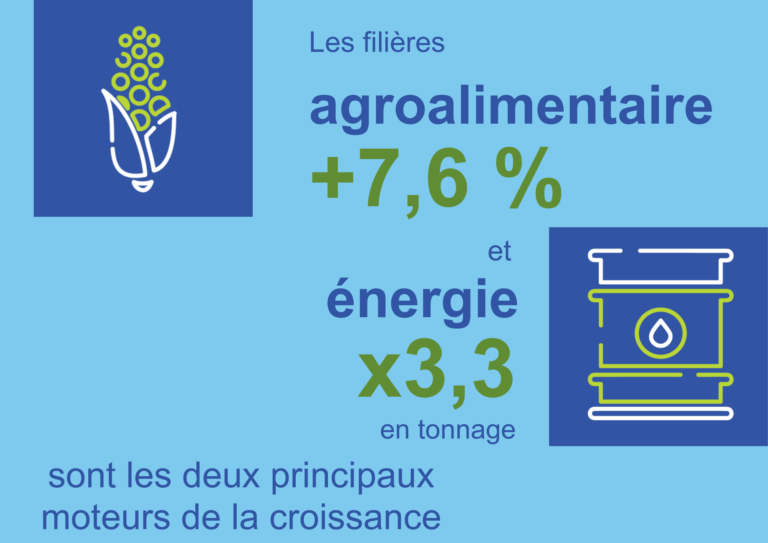 infographies transport chiffres clés 2025 (4)