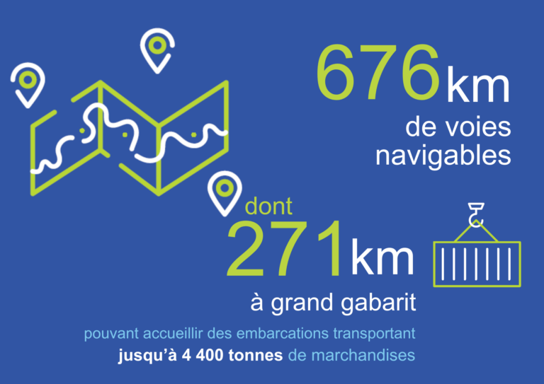 infographies transport chiffres clés 2025 (5)