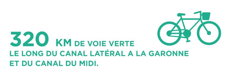 Chiffre kmvoieverte