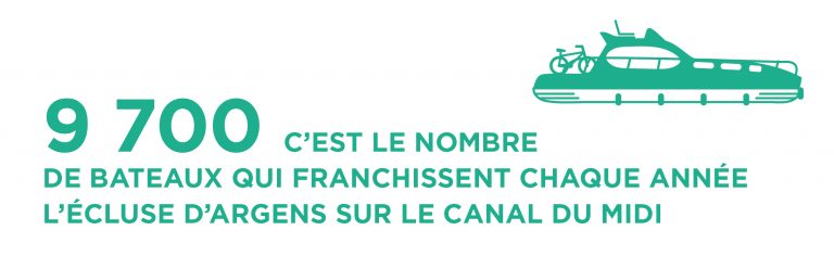 Chiffre passbat-1