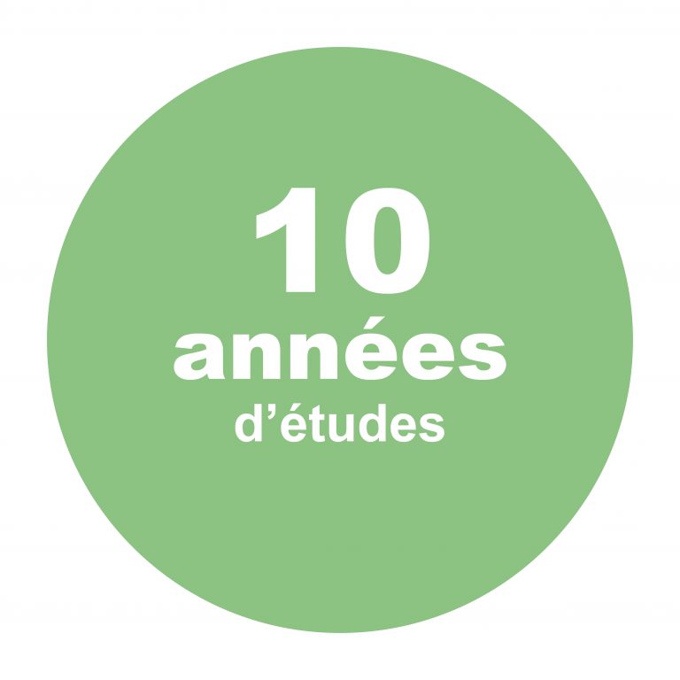 MAGEO - 10 années d'études DP
