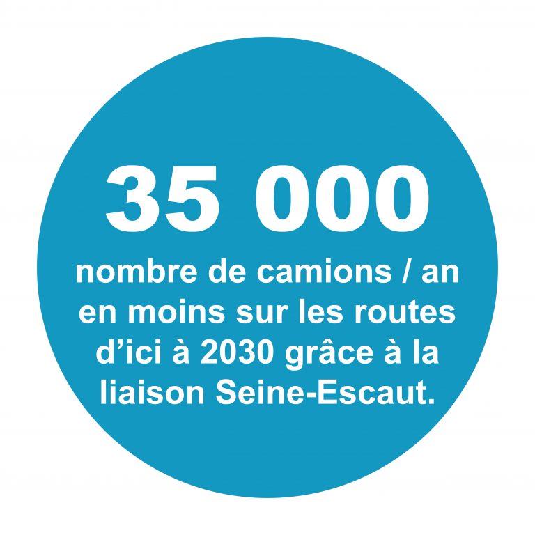 MAGEO - 35000 camions en moins sur les routes DP