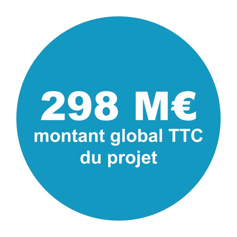MAGEO - Montant du projet DP