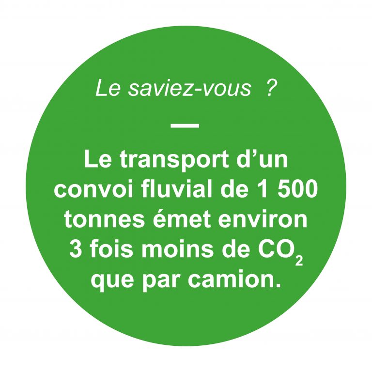MAGEO - économie de CO2 DP