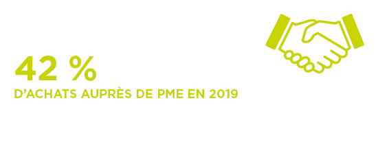 Infographie_achats_pme_2019