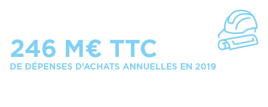 Infographie dépenses achats annuelles de VNF en 2019