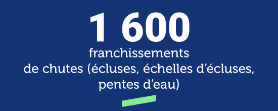 Chiffre-clé-VNF-GH-1