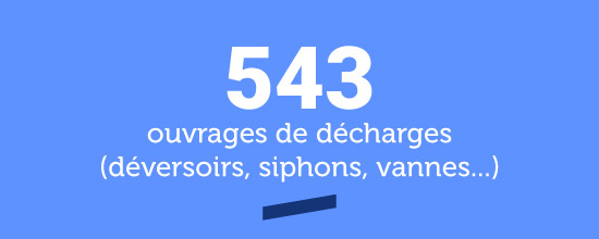 Chiffre-clé-VNF-GH-2