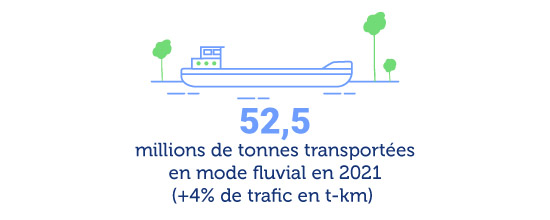 Chiffre1_transport550X220px