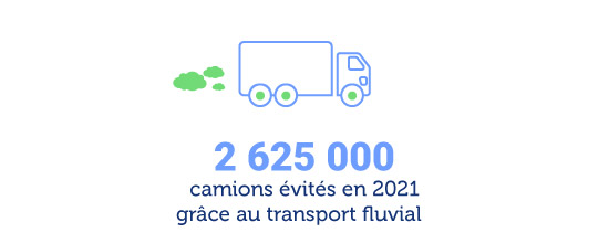 Chiffre2_transport550X220px