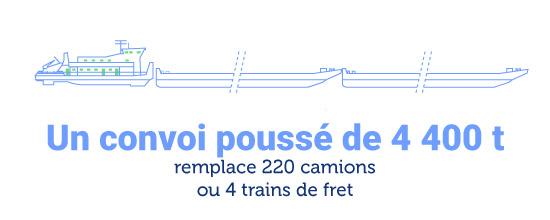 Chiffre4_transport550X220px