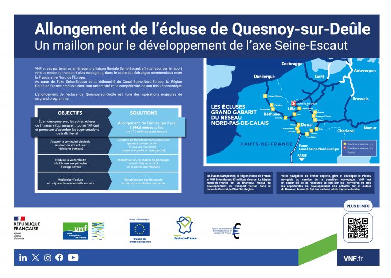 Les panneaux_VNF_Ecluse_Quesnoy 1_Page_1